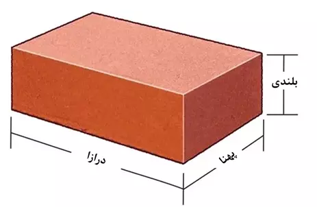 ابعاد استاندارد آجر 